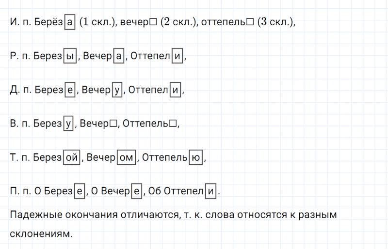 ГДЗ по русскому языку 5 класс Ладыженская, Баранов упражнение №519