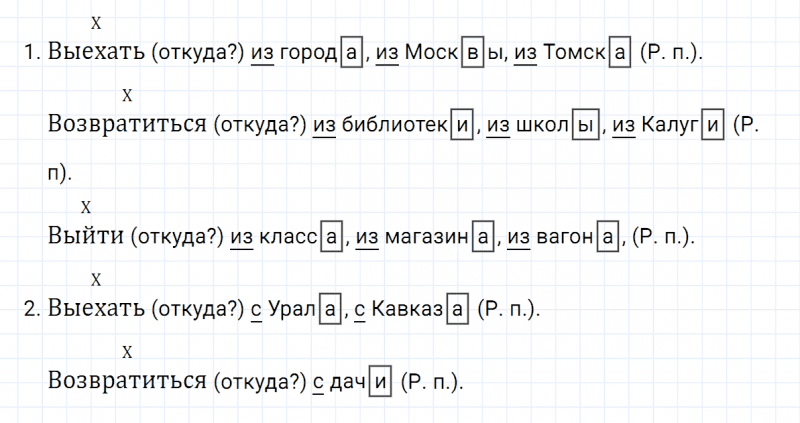 ГДЗ по русскому языку 5 класс Ладыженская, Баранов упражнение №526