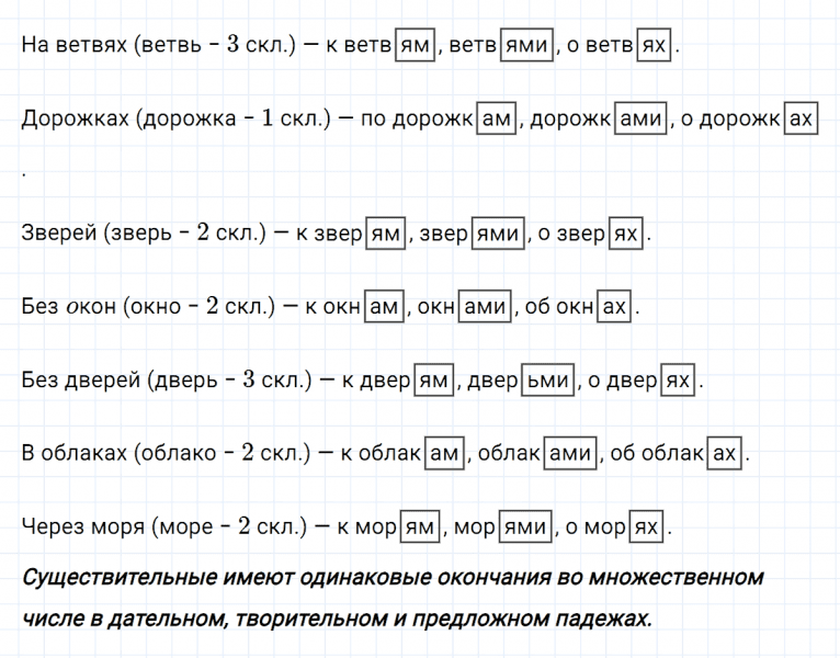 ГДЗ по русскому языку 5 класс Ладыженская, Баранов упражнение №548