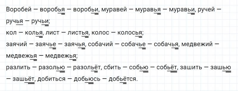 ГДЗ по русскому языку 5 класс Ладыженская, Баранов упражнение №56