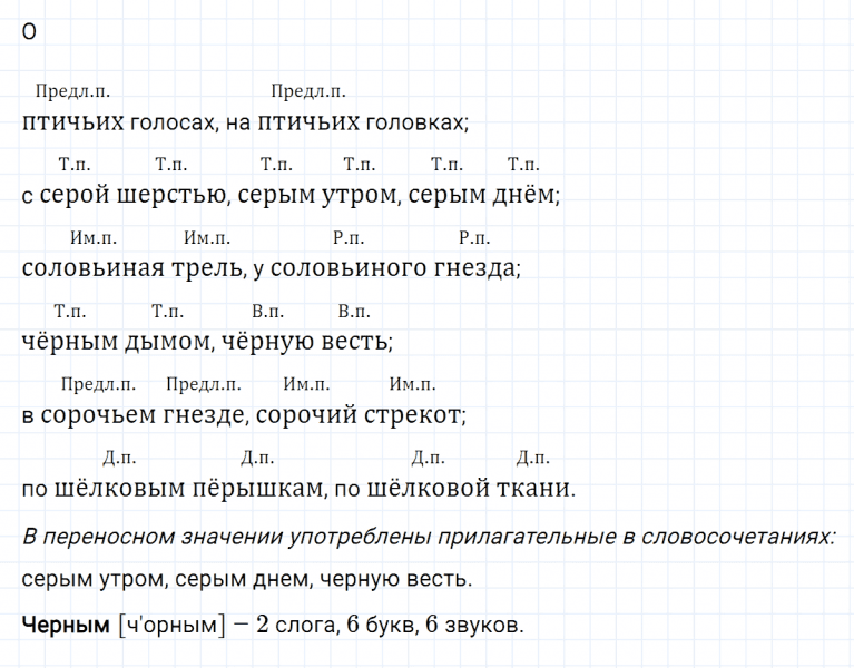ГДЗ по русскому языку 5 класс Ладыженская, Баранов упражнение №566