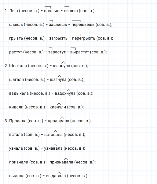 ГДЗ по русскому языку 5 класс Ладыженская, Баранов упражнение №642