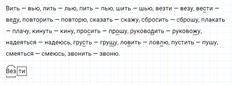 ГДЗ по русскому языку 5 класс Ладыженская, Баранов упражнение №660