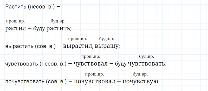 ГДЗ по русскому языку 5 класс Ладыженская, Баранов упражнение №664
