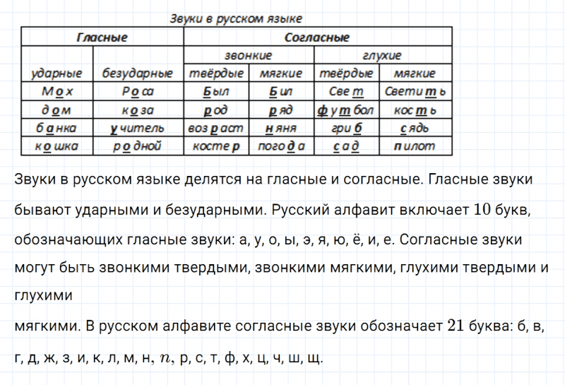 ГДЗ по русскому языку 5 класс Ладыженская, Баранов упражнение №707