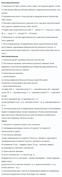 ГДЗ по русскому языку 5 класс Ладыженская, Баранов упражнение №712
