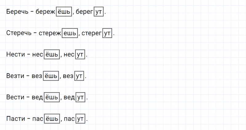 ГДЗ по русскому языку 5 класс Ладыженская, Баранов упражнение №81