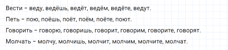 ГДЗ по русскому языку 5 класс Ладыженская, Баранов упражнение №88