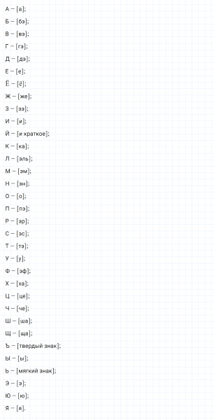 ГДЗ по русскому языку 5 класс Разумовская, Львова, Капинос упражнение 17