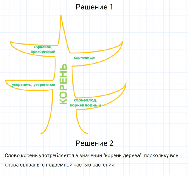ГДЗ по русскому языку 5 класс Разумовская, Львова, Капинос упражнение 252