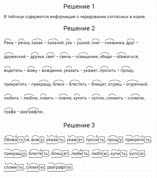 ГДЗ по русскому языку 5 класс Разумовская, Львова, Капинос упражнение 301