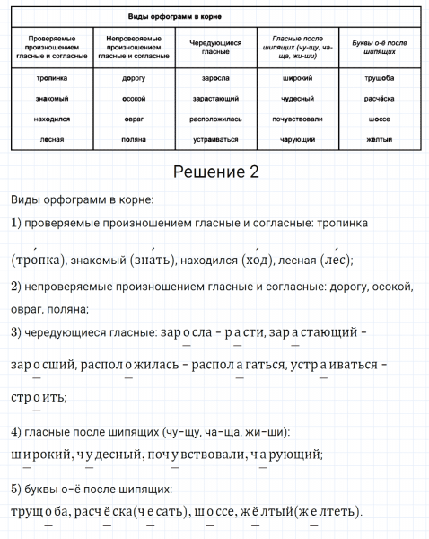 ГДЗ по русскому языку 5 класс Разумовская, Львова, Капинос упражнение 319