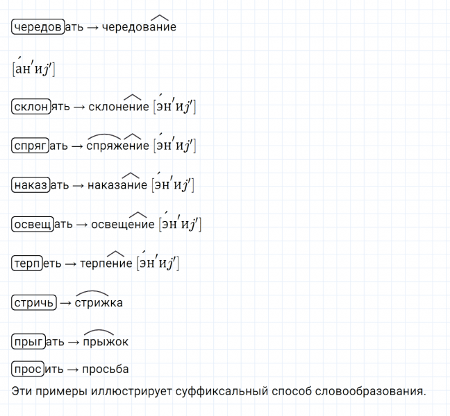 ГДЗ по русскому языку 5 класс Разумовская, Львова, Капинос упражнение 697