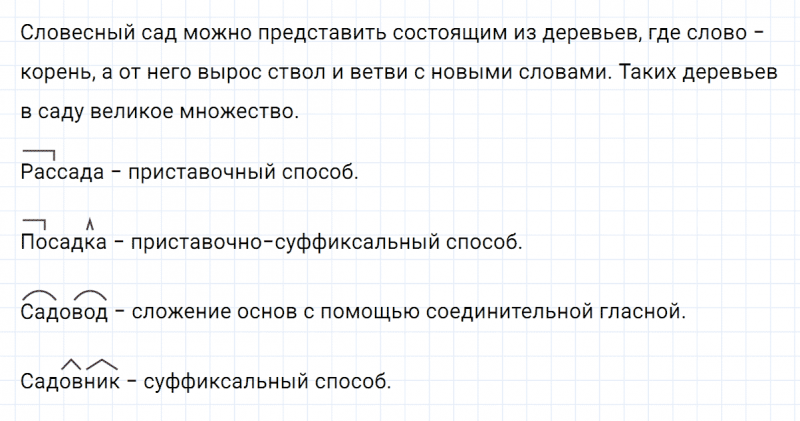 ГДЗ по русскому языку 6 класс Ладыженская, Баранов упражнение 168