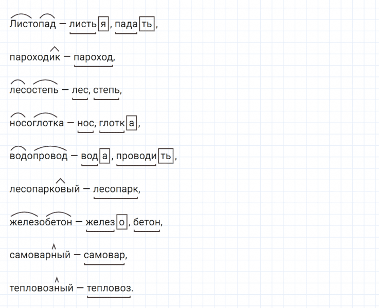 ГДЗ по русскому языку 6 класс Ладыженская, Баранов упражнение 173