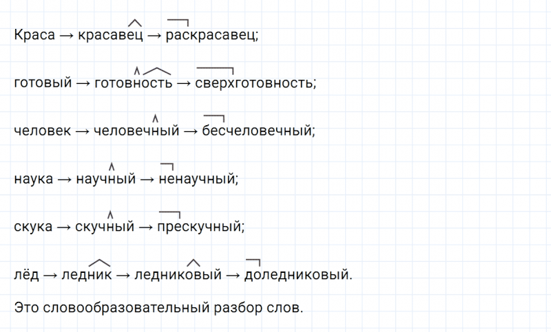 ГДЗ по русскому языку 6 класс Ладыженская, Баранов упражнение 227
