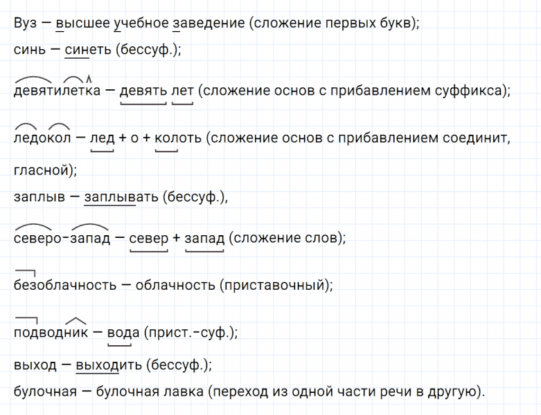 ГДЗ по русскому языку 6 класс Ладыженская, Баранов упражнение 251