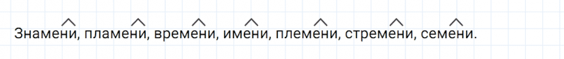 ГДЗ по русскому языку 6 класс Ладыженская, Баранов упражнение 260