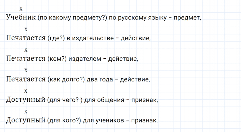 ГДЗ по русскому языку 6 класс Ладыженская, Баранов упражнение 41