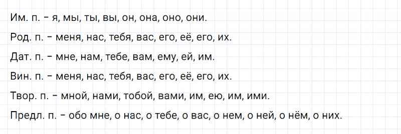 ГДЗ по русскому языку 6 класс Ладыженская, Баранов упражнение 438