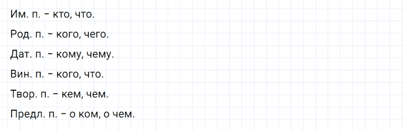 ГДЗ по русскому языку 6 класс Ладыженская, Баранов упражнение 450