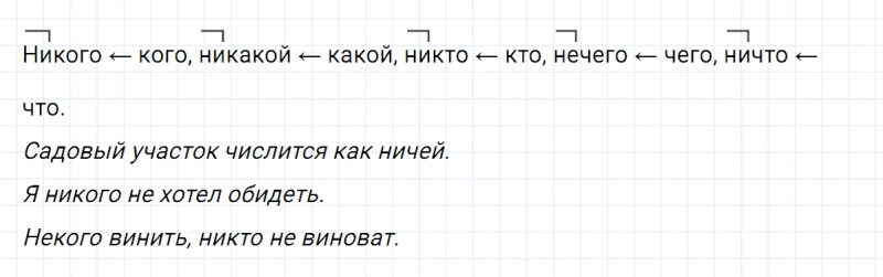ГДЗ по русскому языку 6 класс Ладыженская, Баранов упражнение 462