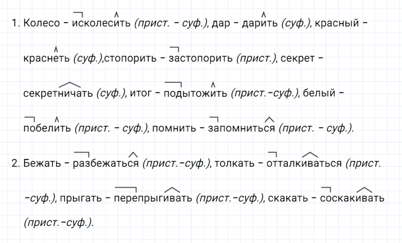 ГДЗ по русскому языку 6 класс Ладыженская, Баранов упражнение 515