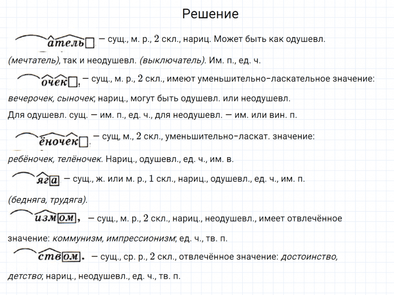 ГДЗ по русскому языку 6 класс Разумовская, Львова, Капинос упражнение 119