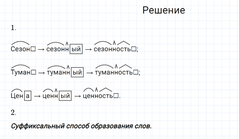 ГДЗ по русскому языку 6 класс Разумовская, Львова, Капинос упражнение 122