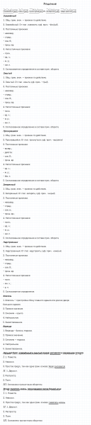 ГДЗ по русскому языку 6 класс Разумовская, Львова, Капинос упражнение 441