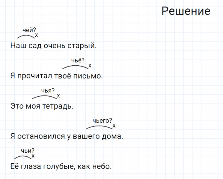 ГДЗ по русскому языку 6 класс Разумовская, Львова, Капинос упражнение 683