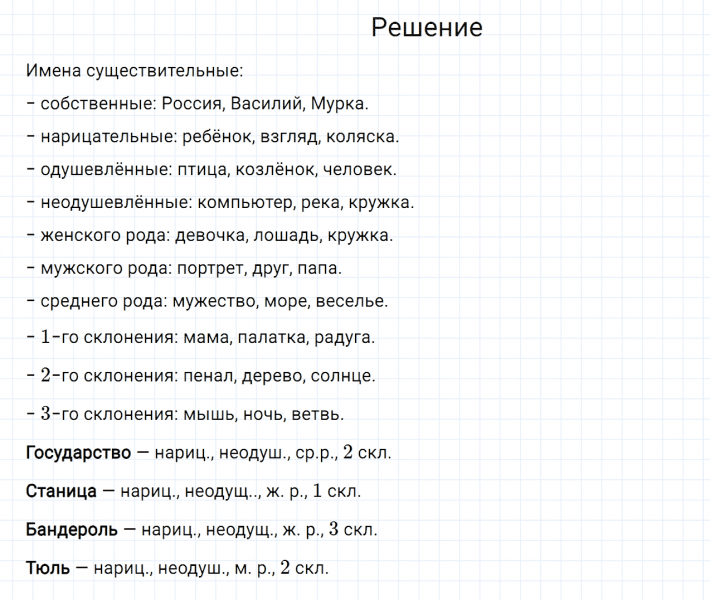 ГДЗ по русскому языку 6 класс Разумовская, Львова, Капинос упражнение 97