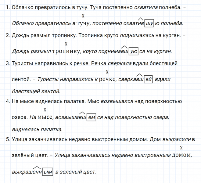 ГДЗ по русскому языку 7 класс Ладыженская, Баранов упражнение 115