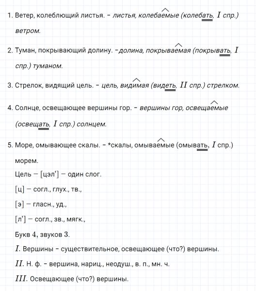 ГДЗ по русскому языку 7 класс Ладыженская, Баранов упражнение 121