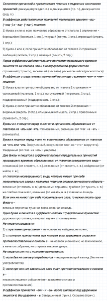 ГДЗ по русскому языку 7 класс Ладыженская, Баранов упражнение 174