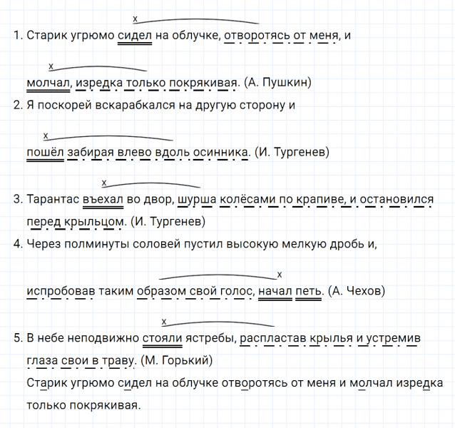 ГДЗ по русскому языку 7 класс Ладыженская, Баранов упражнение 187