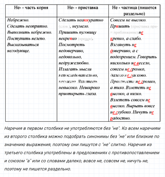 ГДЗ по русскому языку 7 класс Ладыженская, Баранов упражнение 242