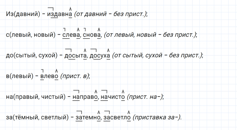 ГДЗ по русскому языку 7 класс Ладыженская, Баранов упражнение 270