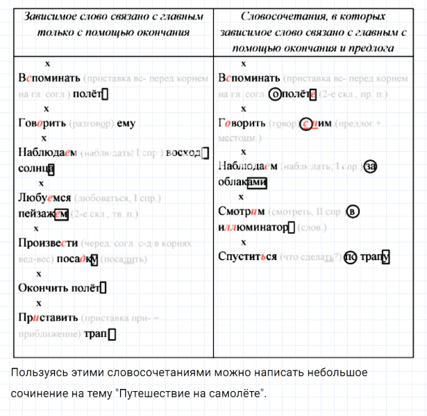 ГДЗ по русскому языку 7 класс Ладыженская, Баранов упражнение 326