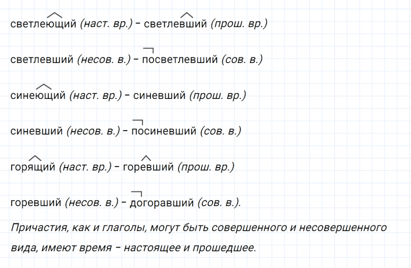ГДЗ по русскому языку 7 класс Ладыженская, Баранов упражнение 74