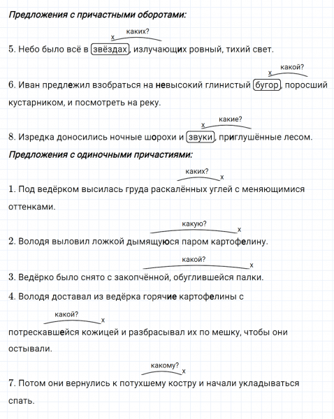 ГДЗ по русскому языку 7 класс Ладыженская, Баранов упражнение 85