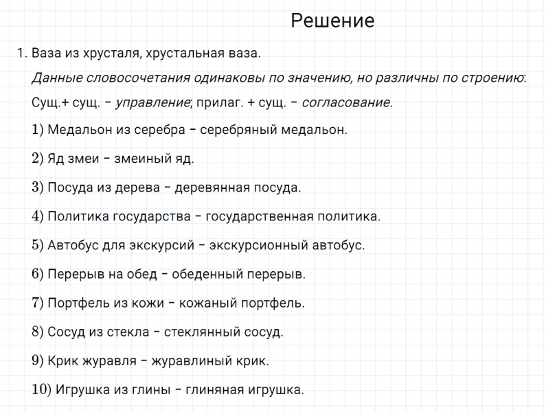 ГДЗ по русскому языку 7 класс Разумовская, Львова, Капинос упражнение 170
