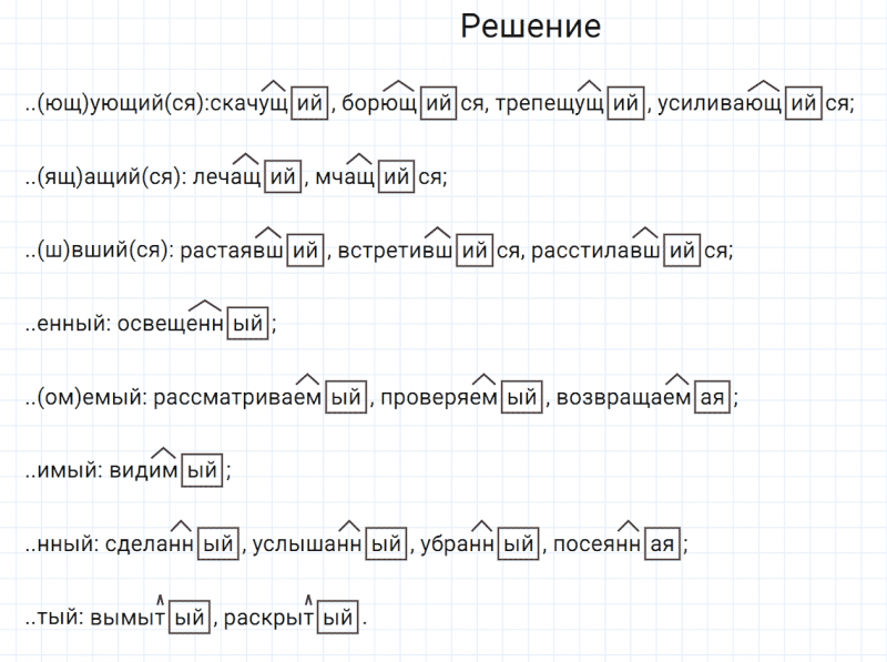 ГДЗ по русскому языку 7 класс Разумовская, Львова, Капинос упражнение 193