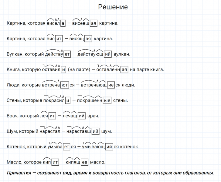 ГДЗ по русскому языку 7 класс Разумовская, Львова, Капинос упражнение 196