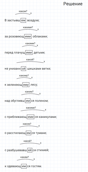 ГДЗ по русскому языку 7 класс Разумовская, Львова, Капинос упражнение 202
