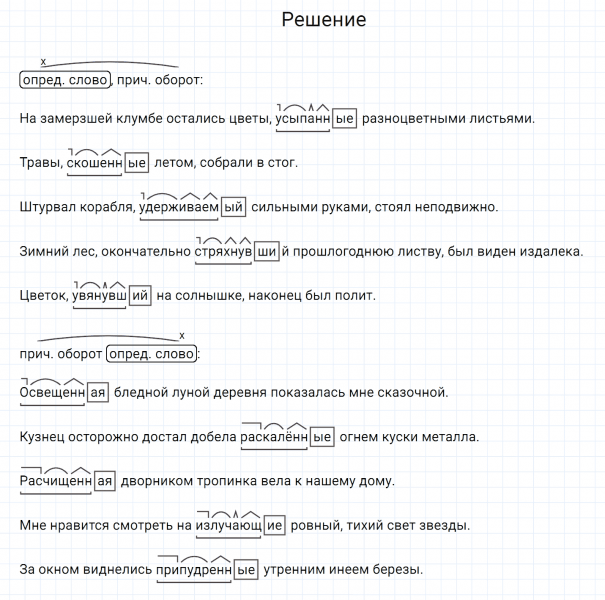 ГДЗ по русскому языку 7 класс Разумовская, Львова, Капинос упражнение 210