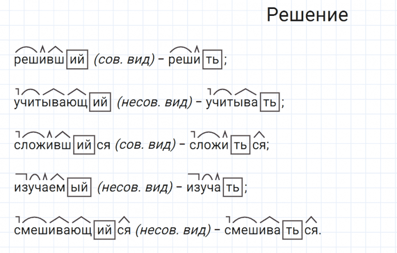 ГДЗ по русскому языку 7 класс Разумовская, Львова, Капинос упражнение 227
