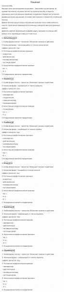 ГДЗ по русскому языку 7 класс Разумовская, Львова, Капинос упражнение 244