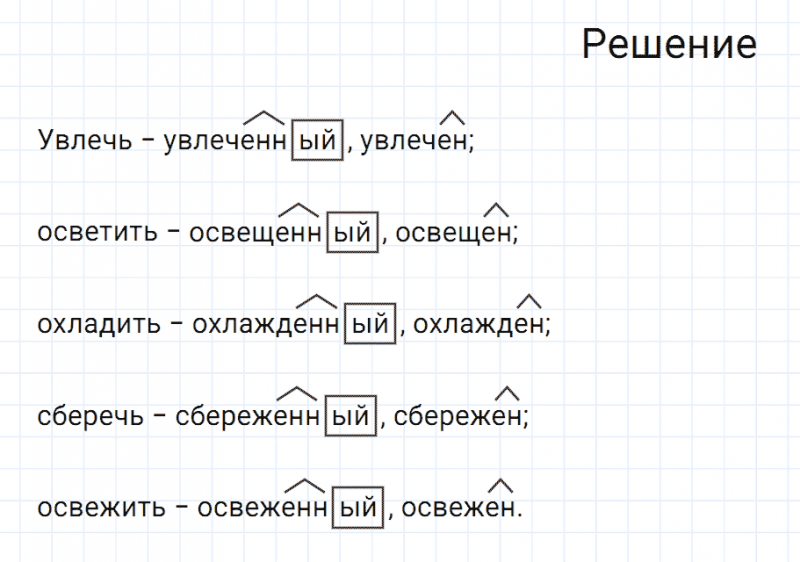 ГДЗ по русскому языку 7 класс Разумовская, Львова, Капинос упражнение 249