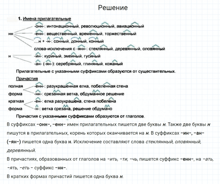 ГДЗ по русскому языку 7 класс Разумовская, Львова, Капинос упражнение 341